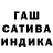 Конопля SATIVA & INDICA Lens G